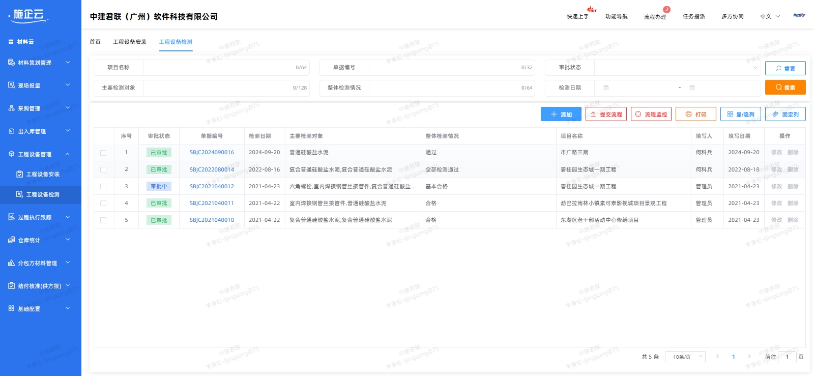 建筑工程项目管理系统功能介绍,工程企业数字化管理的必要性(图1) 建筑工程项目管理系统功能介绍,工程企业数字化管理的必要性(图1)