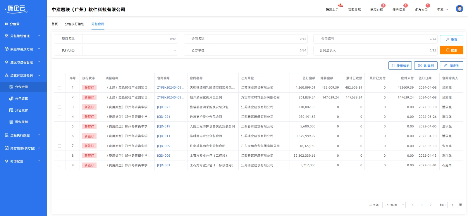 有哪个水利工程项目管理系统，软件对项目管理能发挥什么作用(图1)