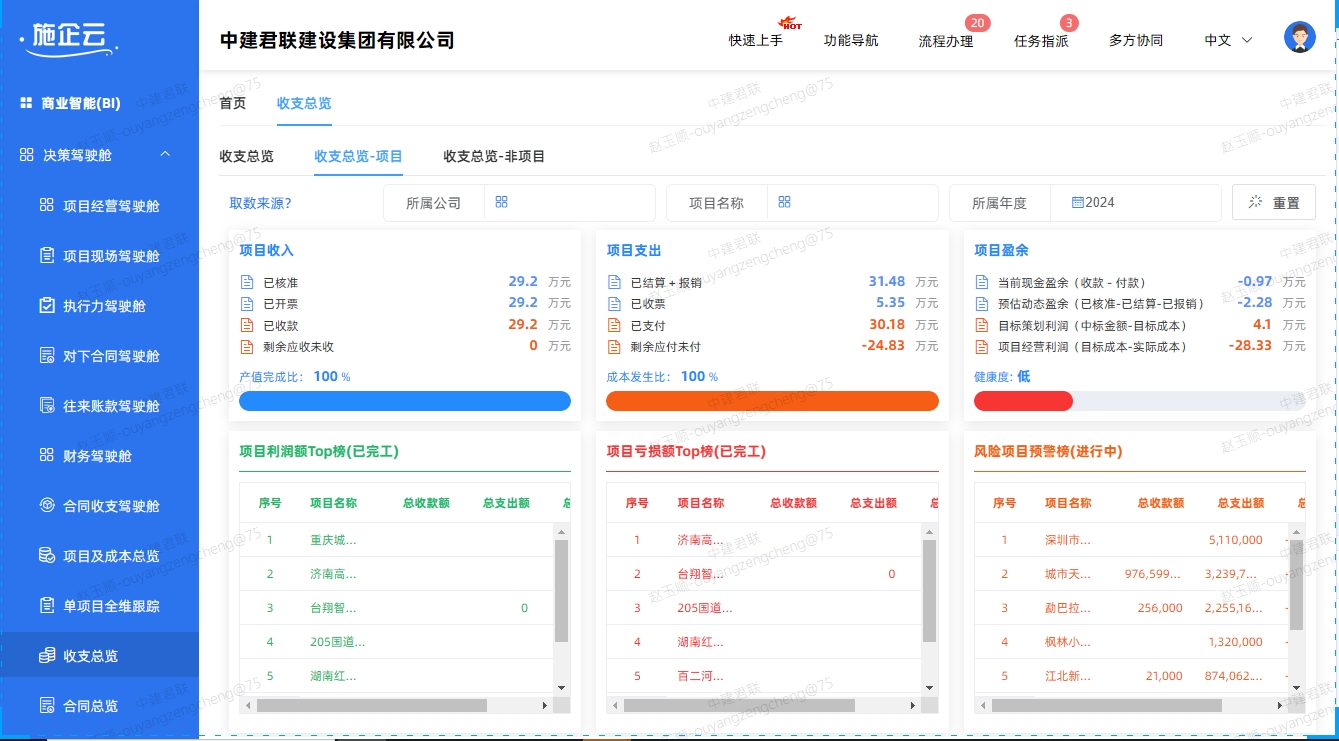 隧道工程项目管理系统功能介绍,帮助施工企业降本增效(图1) 隧道工程项目管理系统功能介绍,帮助施工企业降本增效(图1)