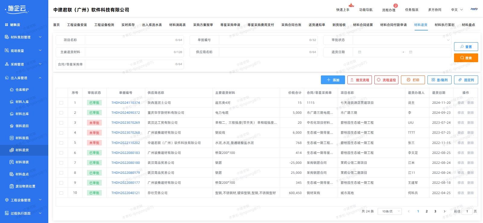 装饰工程项目管理系统功能介绍,这种软件到底好不好用(图1) 装饰工程项目管理系统功能介绍,这种软件到底好不好用(图1)