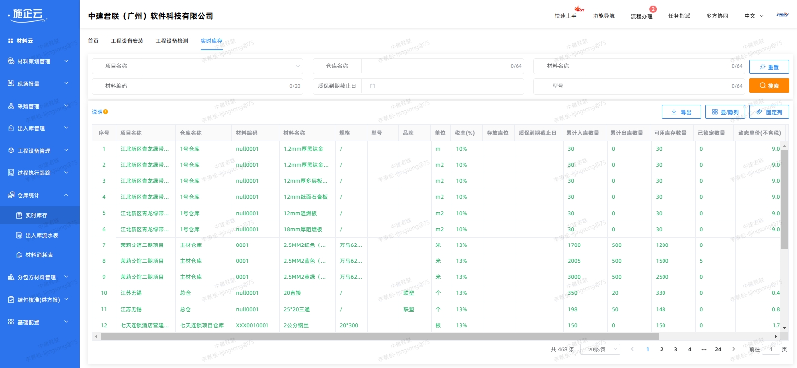 什么是水利工程项目管理系统，工程企业数字化管理的必要性(图1)