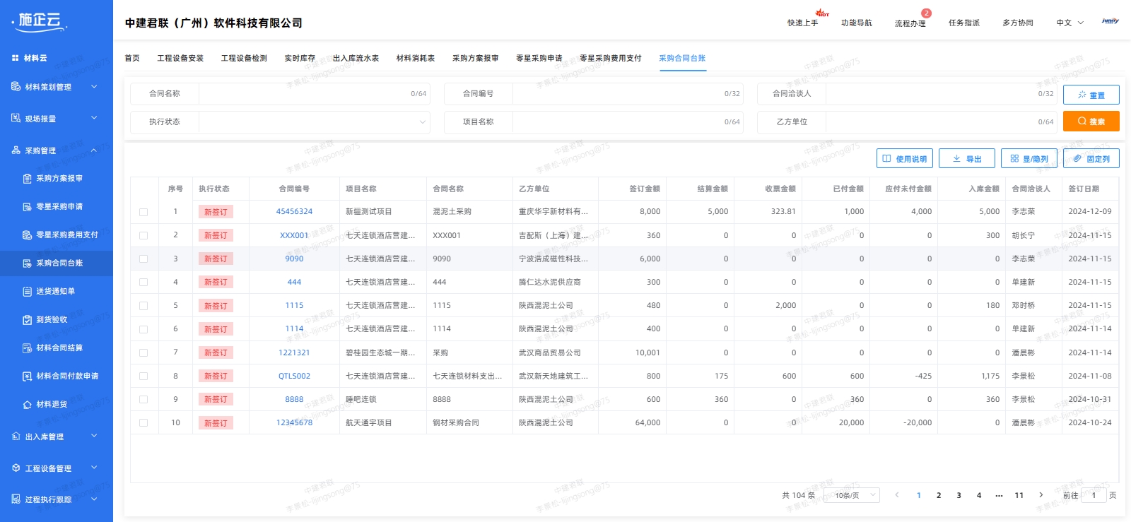 有什么路桥工程项目管理系统，工程企业数字化管理的必要性(图1)