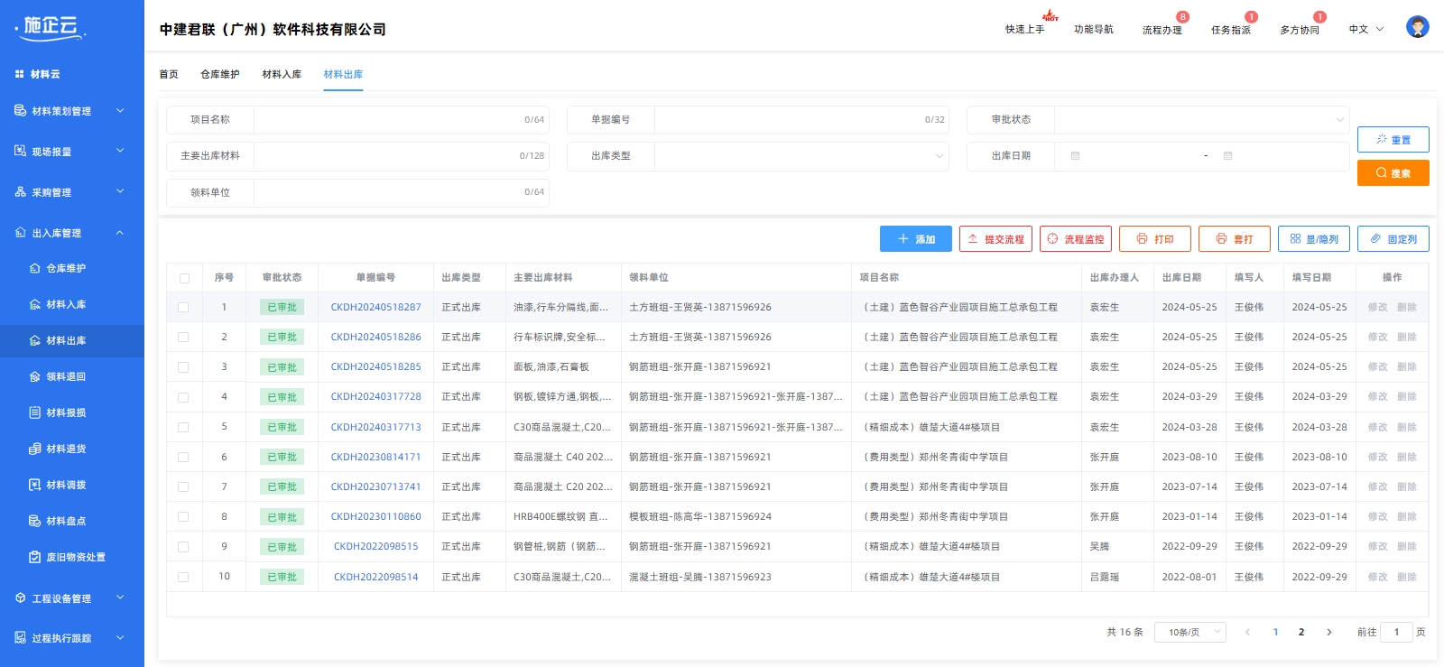 什么是弱电工程项目管理系统，系统能解决哪些工程管理问题(图1)