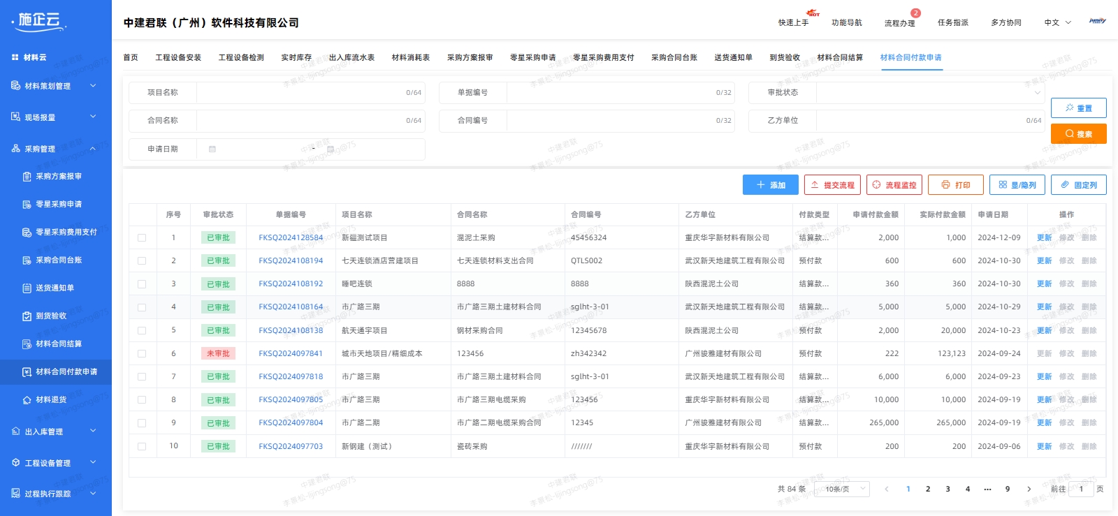 有哪个能源工程项目管理系统，施工企业应用这类软件的原因(图1)