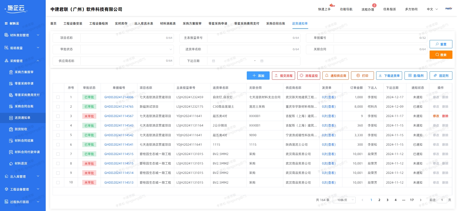 啥是水利工程项目管理系统,工程企业数字化管理的必要性(图1) 啥是水利工程项目管理系统,工程企业数字化管理的必要性(图1)