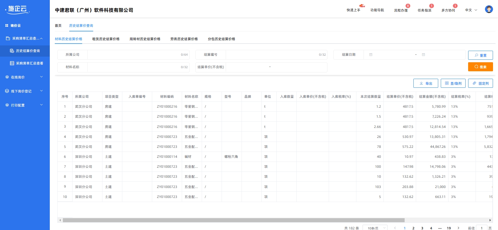 环保工程项目管理系统好用吗,工程企业数字化管理的必要性(图1) 环保工程项目管理系统好用吗,工程企业数字化管理的必要性(图1)