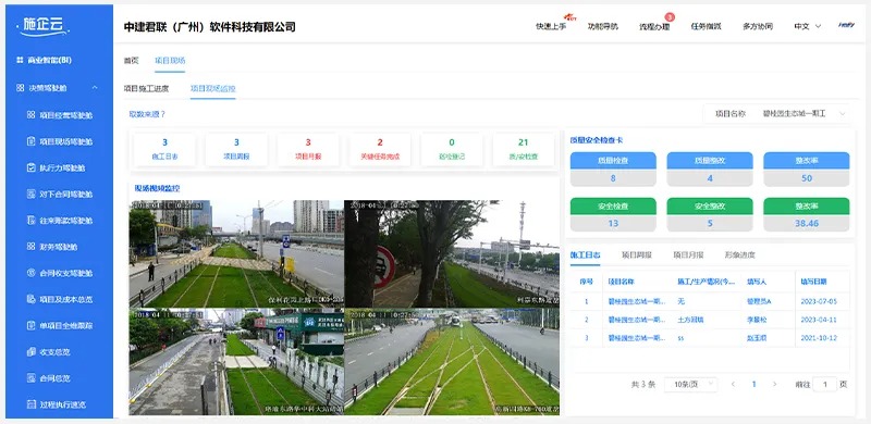 有哪个基建工程项目管理系统，软件对项目管理能发挥什么作用(图1)