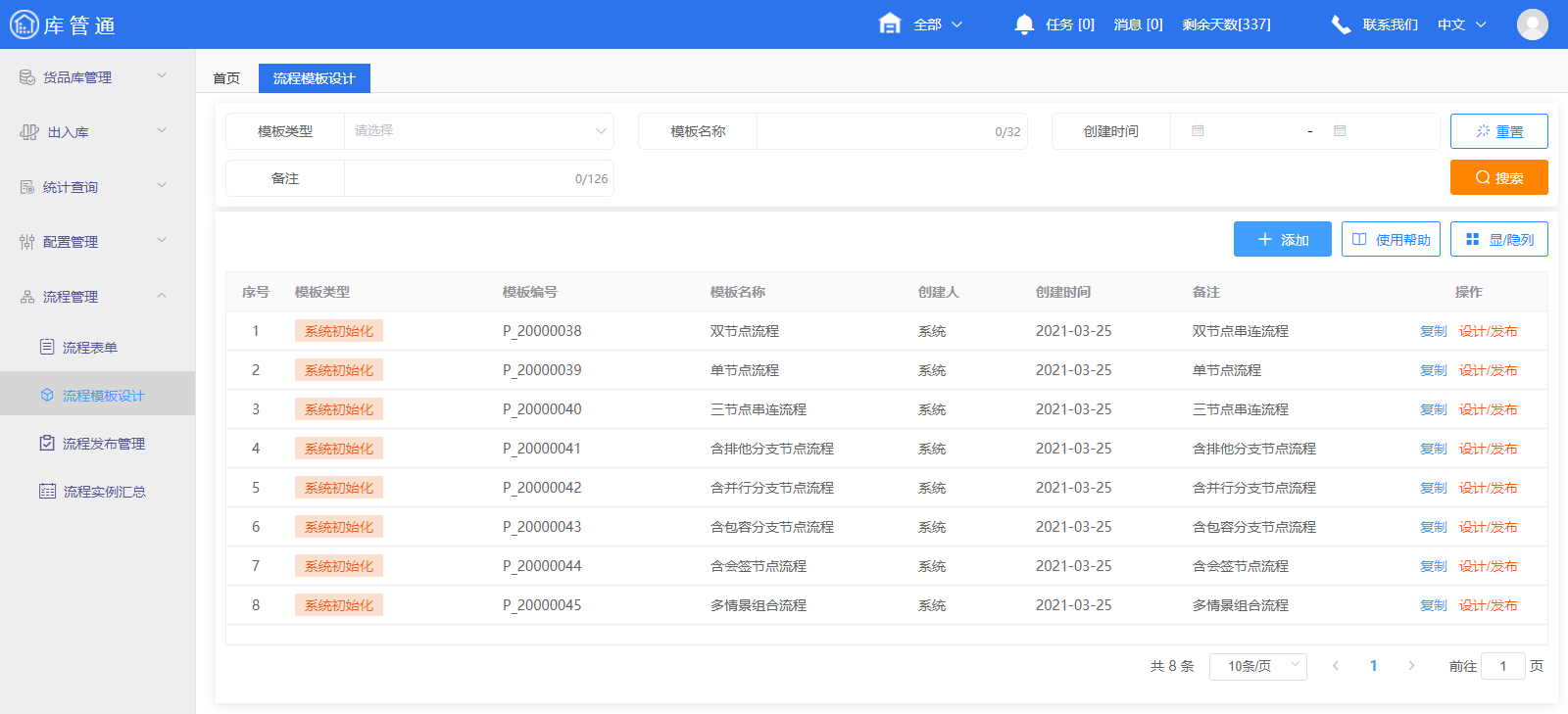 流程模板设计(图1)