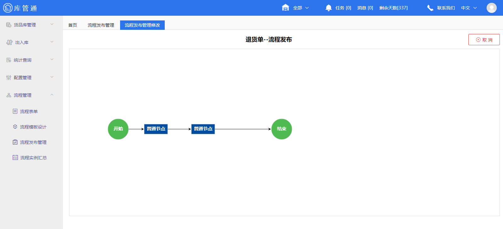 流程发布管理(图2)