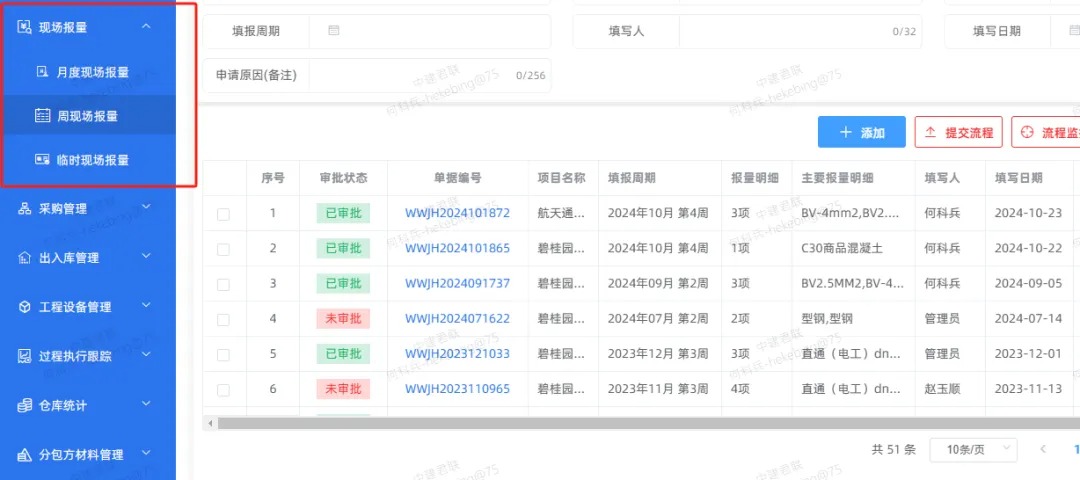 现场报量