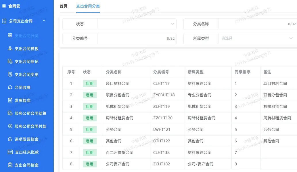 供应商管理
