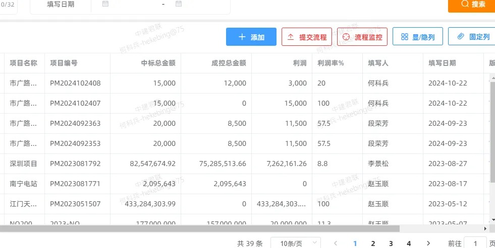 成本管理