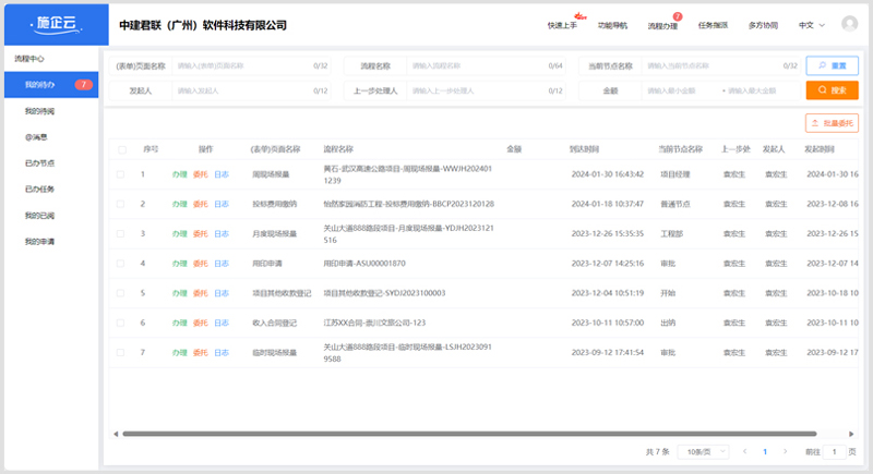 中建君联成功签约华商集团，通过施企云加强信息化建设！(图3)