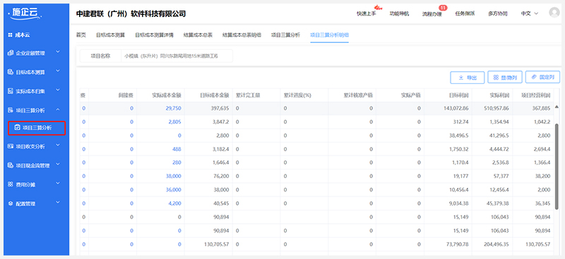 中建君联成功签约江苏烟塔集团,从成本管理出发实现信息化建设(图2) 中建君联成功签约江苏烟塔集团,从成本管理出发实现信息化建设(图2)