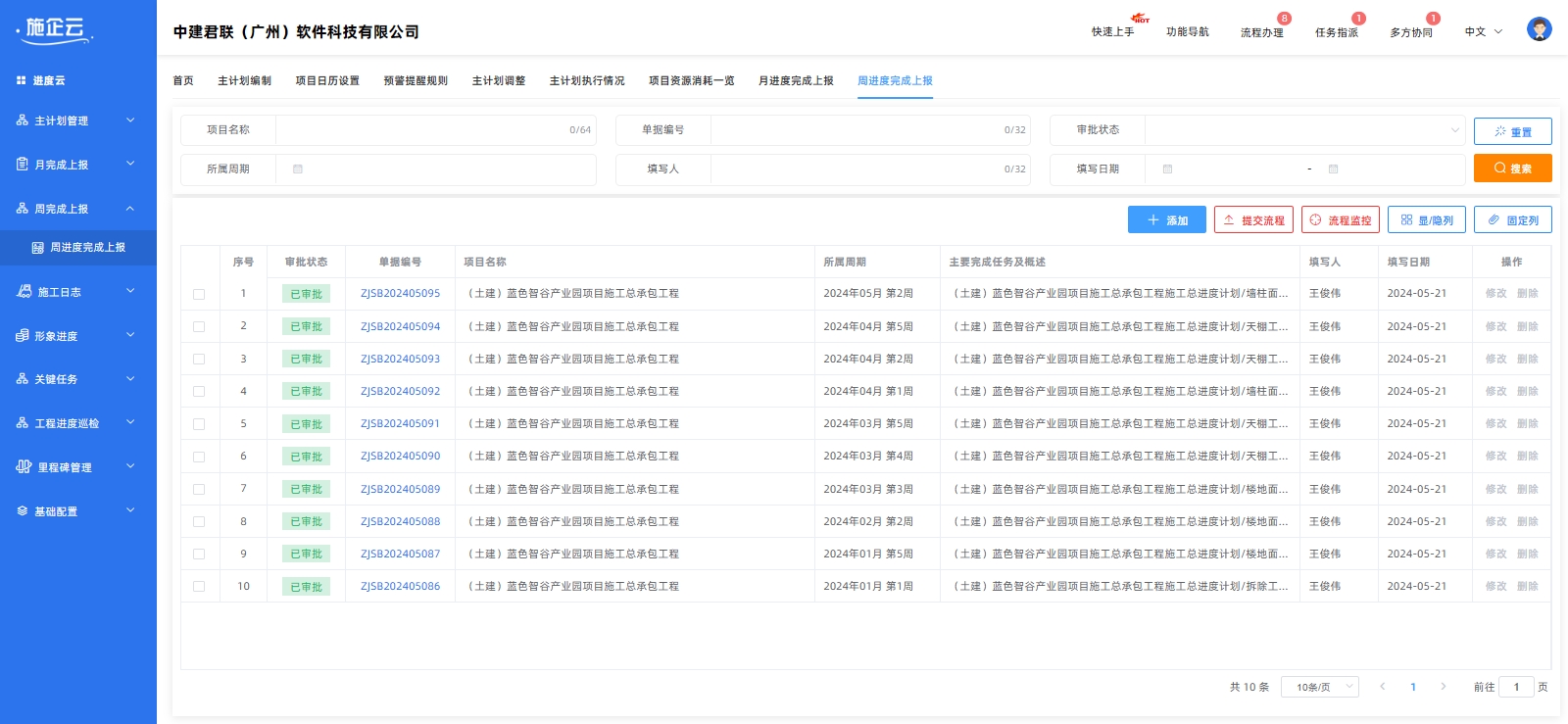 周计划管理(图1)