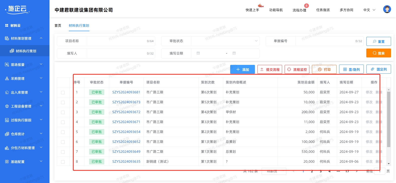 工程物资精细化管理软件：建筑工地现场安全管理要点有哪些，确保施工无虞？(图1)