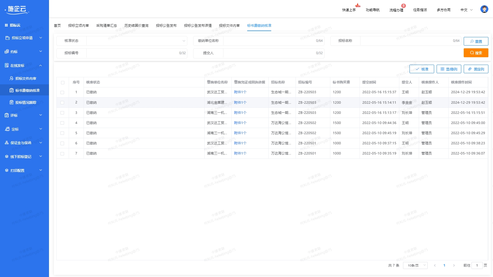 装饰工地项目物资管理办法制定,如何确保制度有效执行?(图1) 装饰工地项目物资管理办法制定,如何确保制度有效执行?(图1)