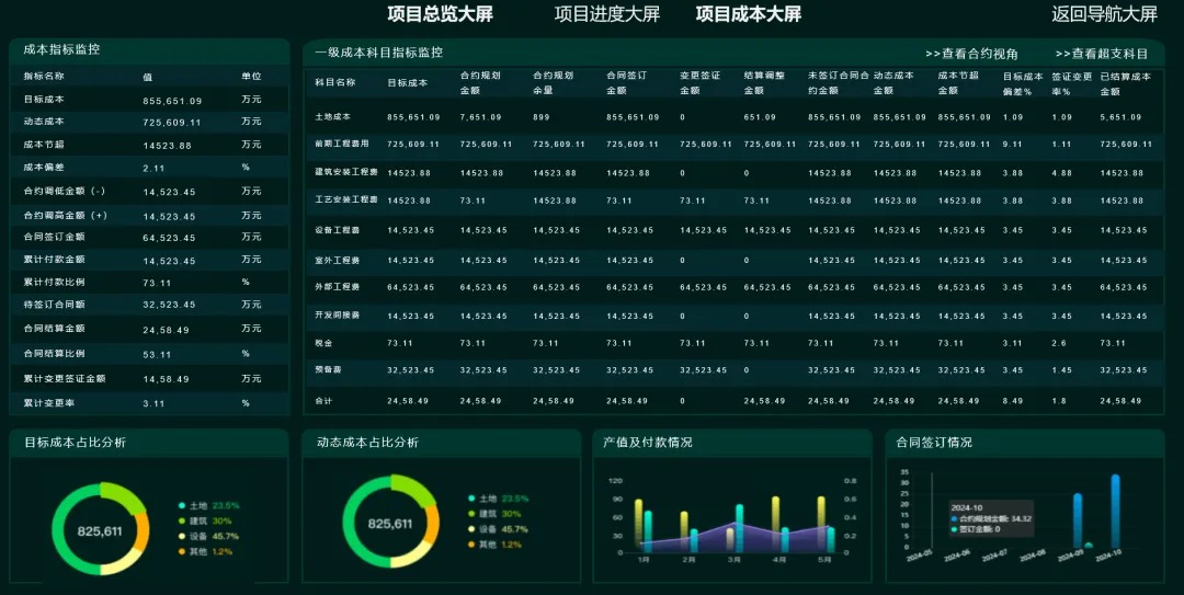 建设方工程项目管理软件