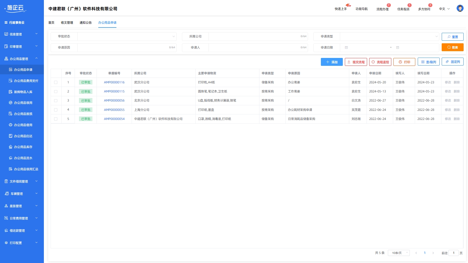 行政事务管理(图1)