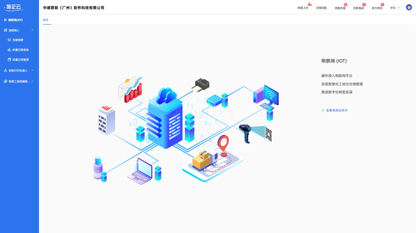 物联网IOT(图1)