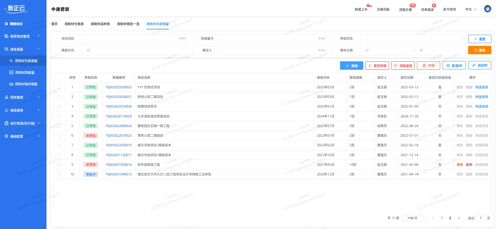 需求管理(图1)