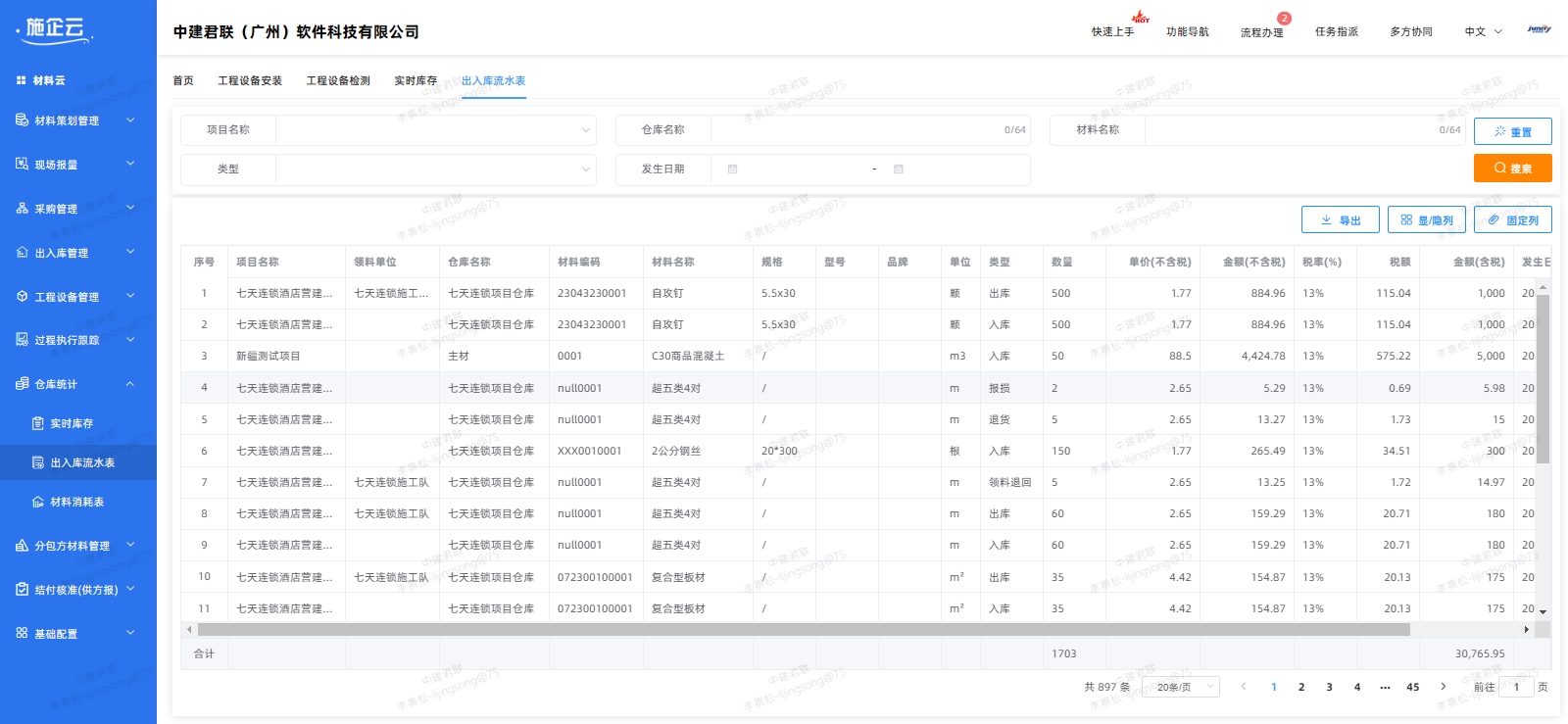 水务工程在周转材使用方面有哪些优化策略，如何降低周转材成本？(图2)