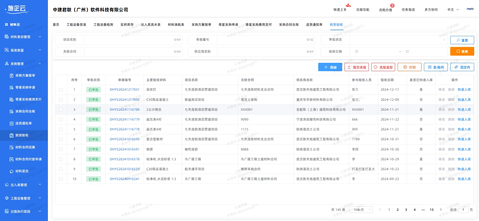 公路工程分包单位资质要求是什么？转包行为如何界定？(图2)