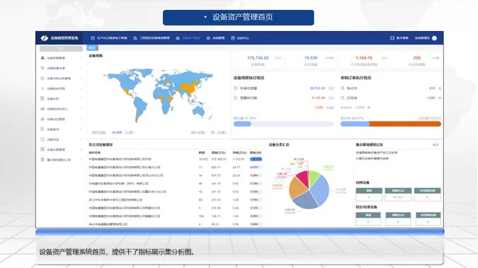 工程设备物资管理系统