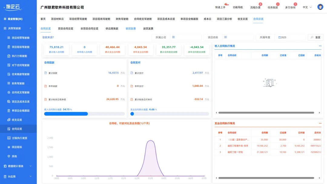 建筑工程管理系统
