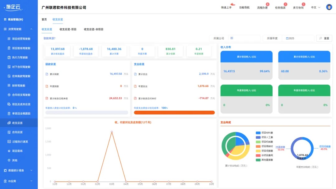 广东省六建集团有限公司成功签约施企云,借助数字化赋能工程项目全生命周期管理(图5) 施企云管理系统