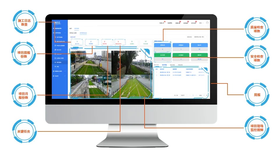 广东省六建集团有限公司成功签约施企云,借助数字化赋能工程项目全生命周期管理(图7) 施企云管理系统