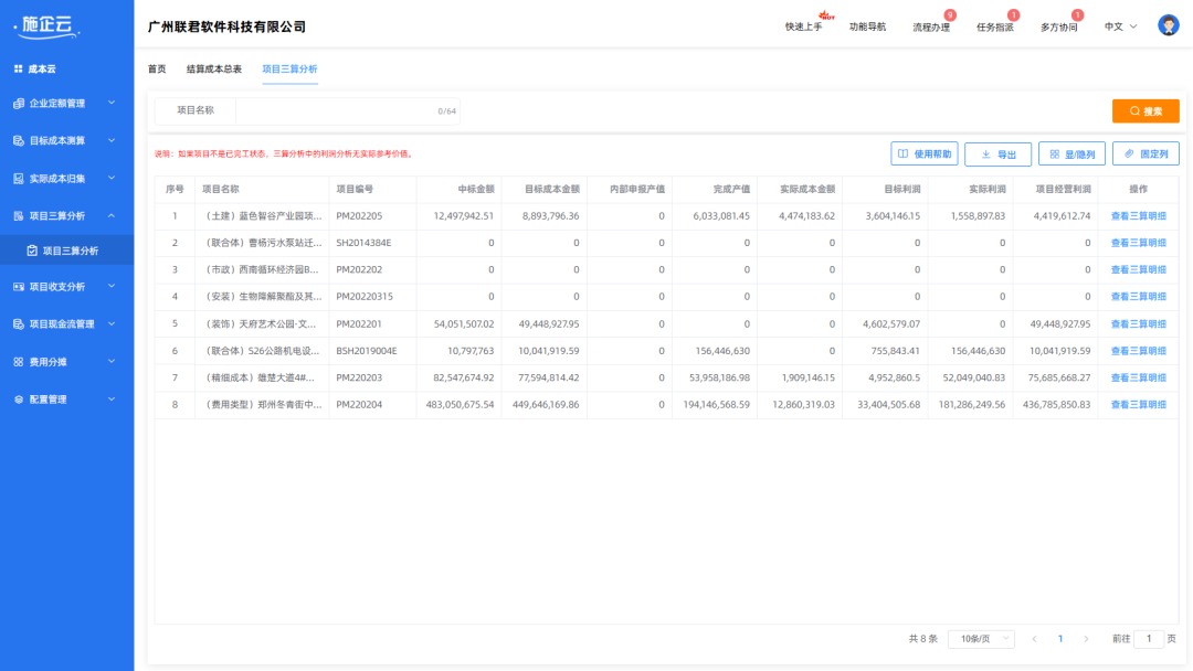 海南成信房地产开发有限公司签约施企云平台,实现项企一体化管理(图3) 施企云管理系统