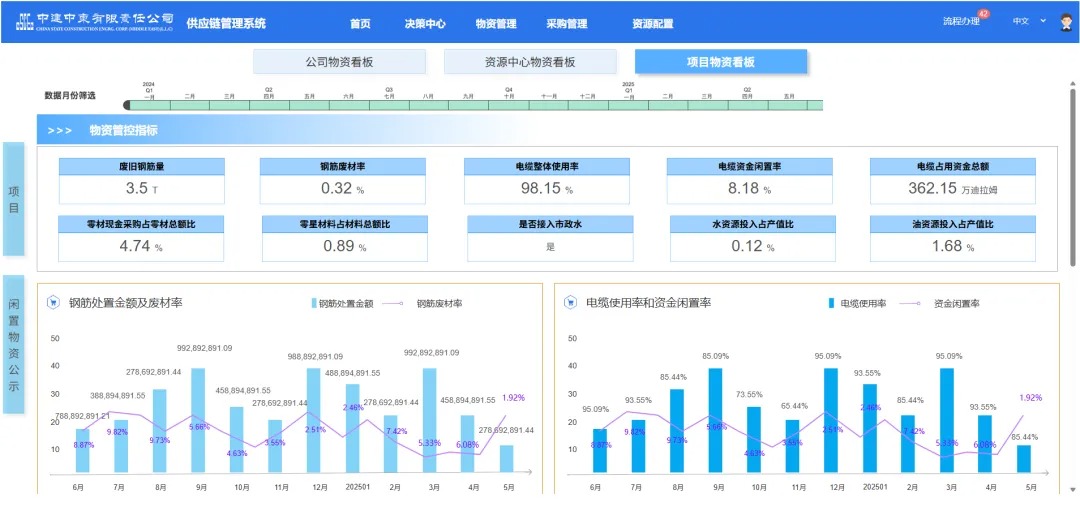工程物资管理软件
