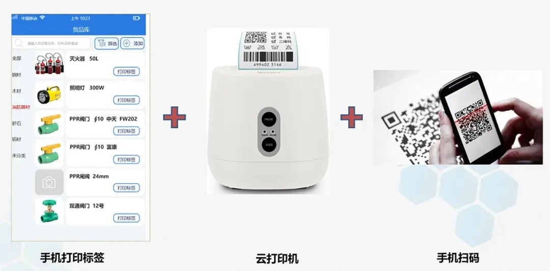 中国地质调查局烟台海岸带地质调查中心签约施企云库管通，数字化手段管理勘探物资(图6)