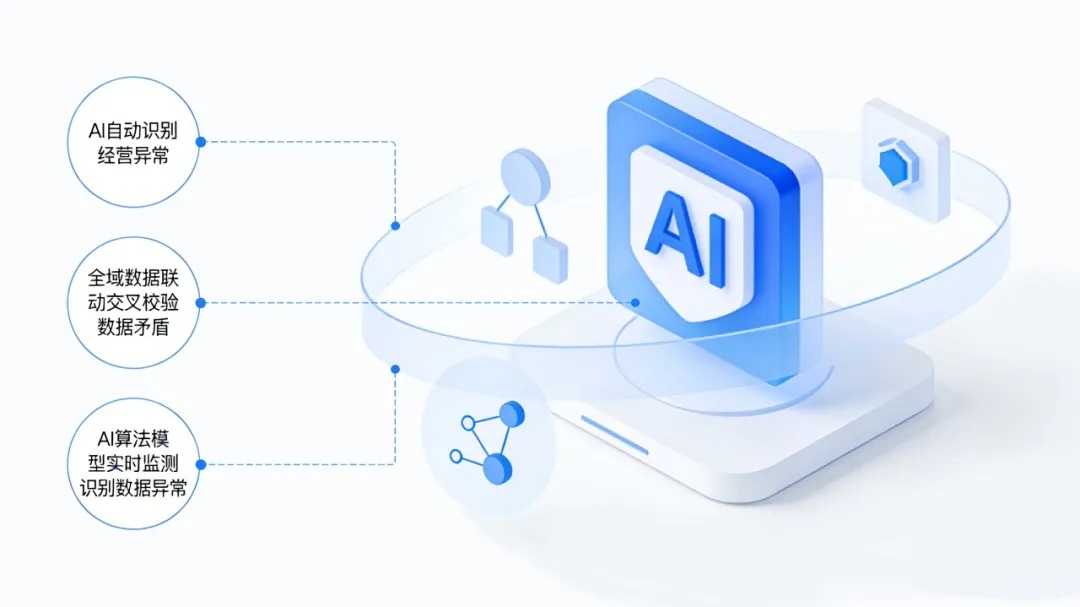 施企云AI Agent:成本诊断分析,问数出报表、自动查资料,你的智能工作伙伴(图6) 施企云ai管理软件