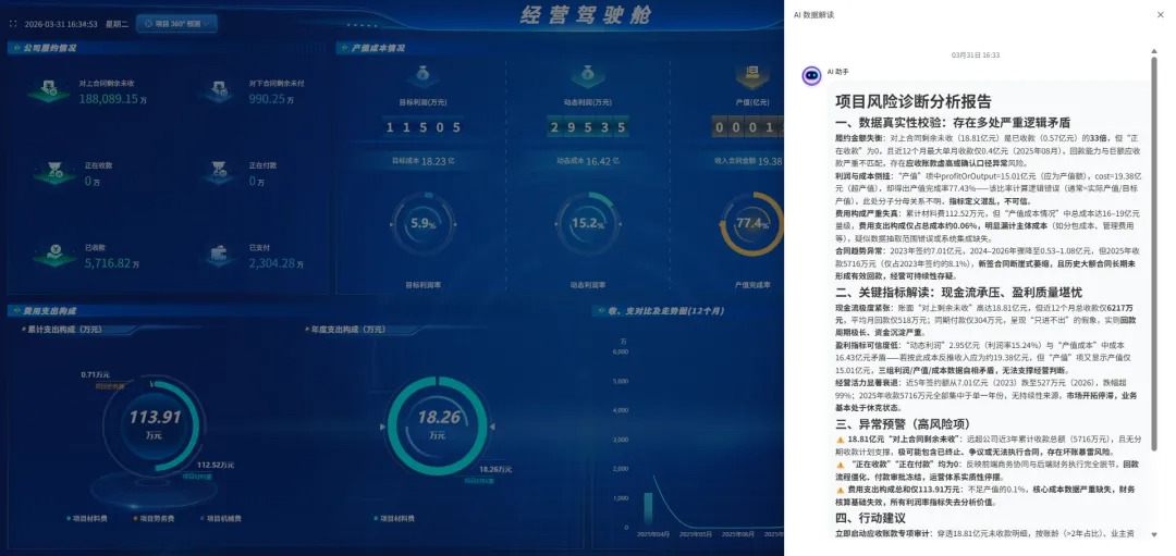 有什么好用的施工ai管理系统?施企云AI Agent:成本诊断分析,问数出报表、自动查资料,你的智能工作伙伴(图7) 施企云ai管理软件